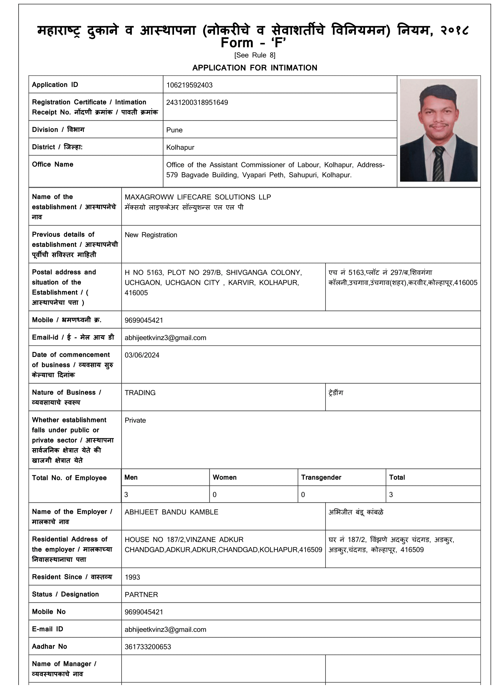 Maxagroww Lifecare Solutions LLP