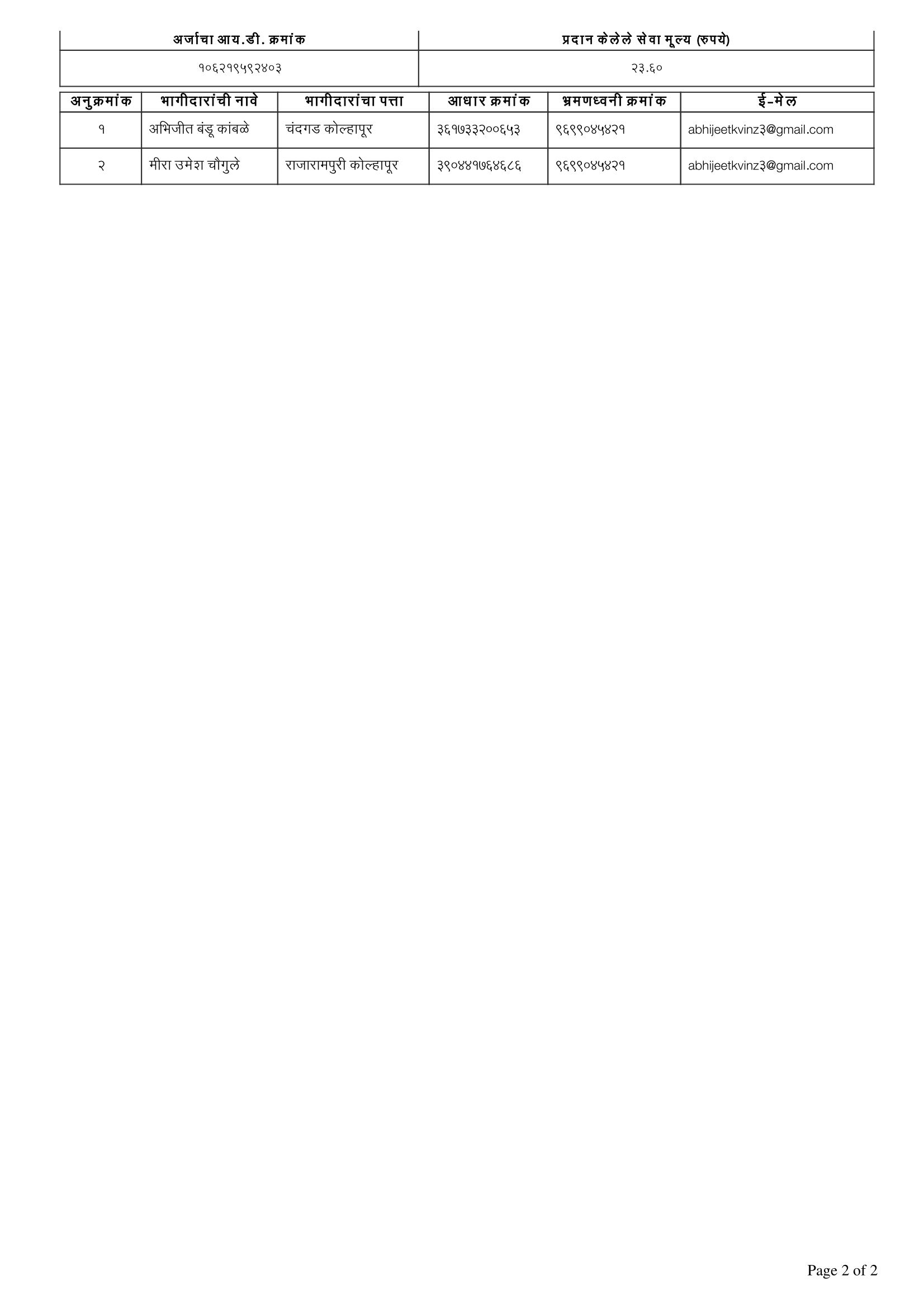 Maxagroww Lifecare Solutions LLP